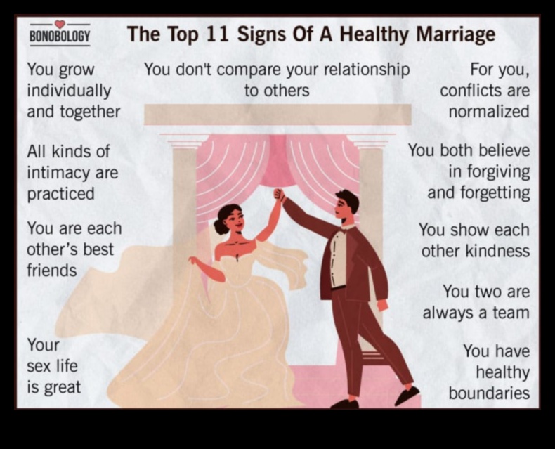 الزواج آر إكس: إعطاء الأولوية للصحة من أجل حياة سعيدة