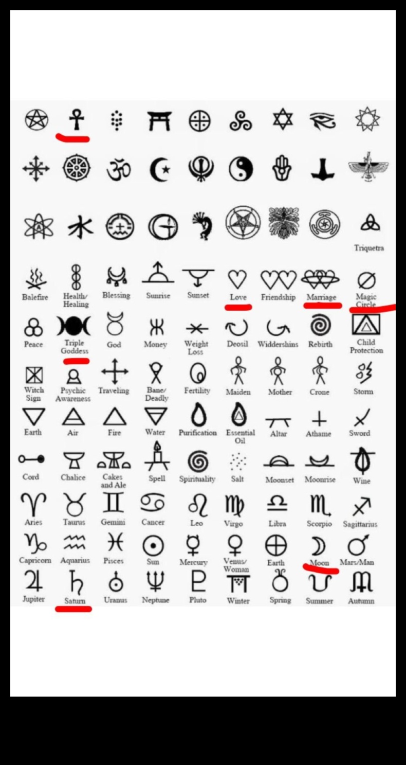 قصص في الرموز المعاني الرمزية للوشم 4 قصص في الرموز: استكشاف الوشم الرمزي