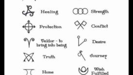 حكايات على الرموز المعاني الرمزية للوشم 6 قصص في الرموز: استكشاف الوشم الرمزي