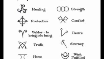 قصص في الرموز: استكشاف الوشم الرمزي