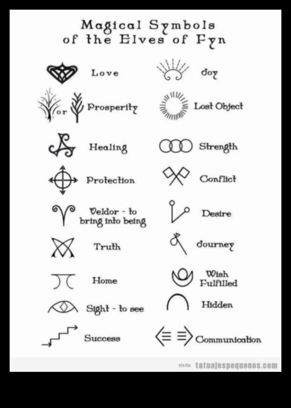 قصص في الرموز: استكشاف الوشم الرمزي