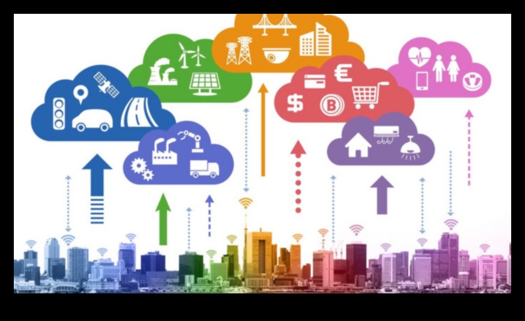 النظم البيئية الرقمية: تشكيل الغد باستخدام حلول إنترنت الأشياء المتطورة