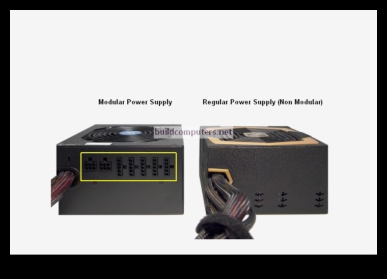 تفضيلات مصدر الطاقة: خيارات PSU المعيارية مقابل غير المعيارية