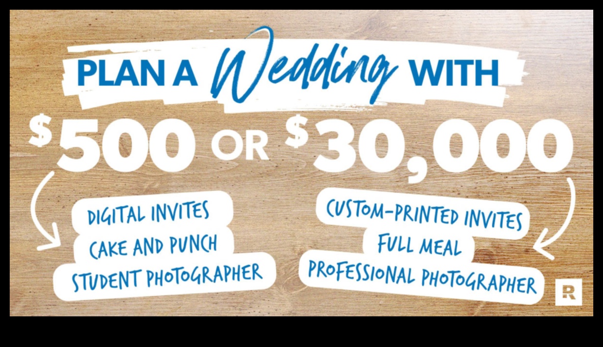 الزواج بأموال ذكية: أناقة بأسعار معقولة