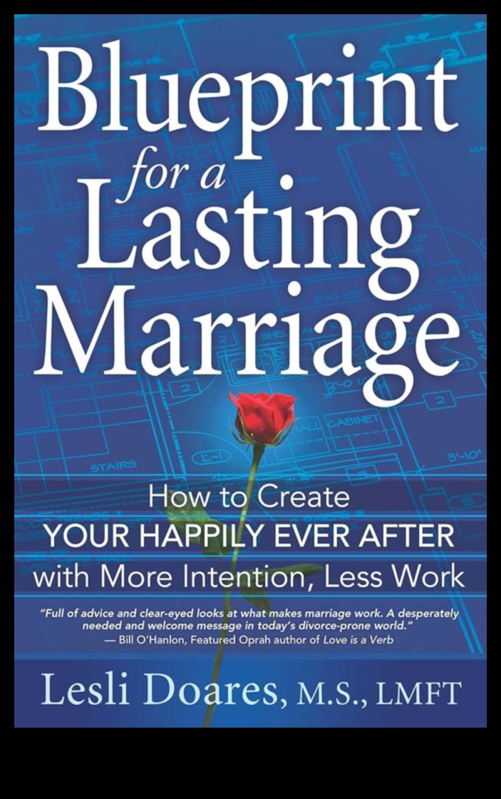 مخطط الحب: التخطيط المبسط لحفل الزفاف