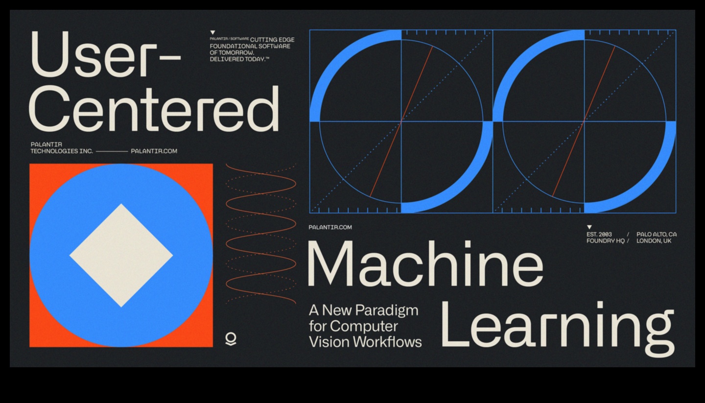 تعلم الآلة الذي يركز على المستخدم: صياغة تجارب رقمية لا تُنسى مع التعلم