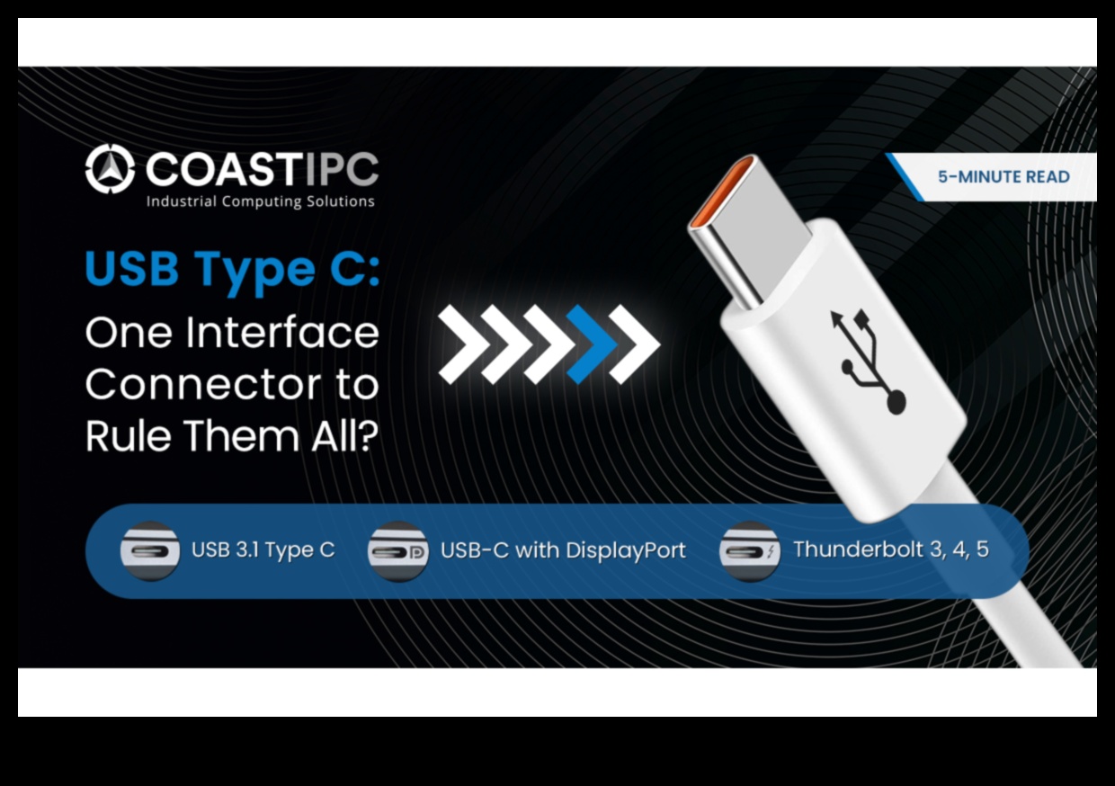 USB-C في كل مكان: الوجود المتزايد لمنفذ USB من النوع C في مكونات الكمبيوتر