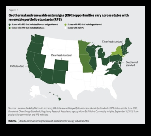 ما وراء الحدود الخضراء: طبقات من الإمكانية في الطاقة المتجددة