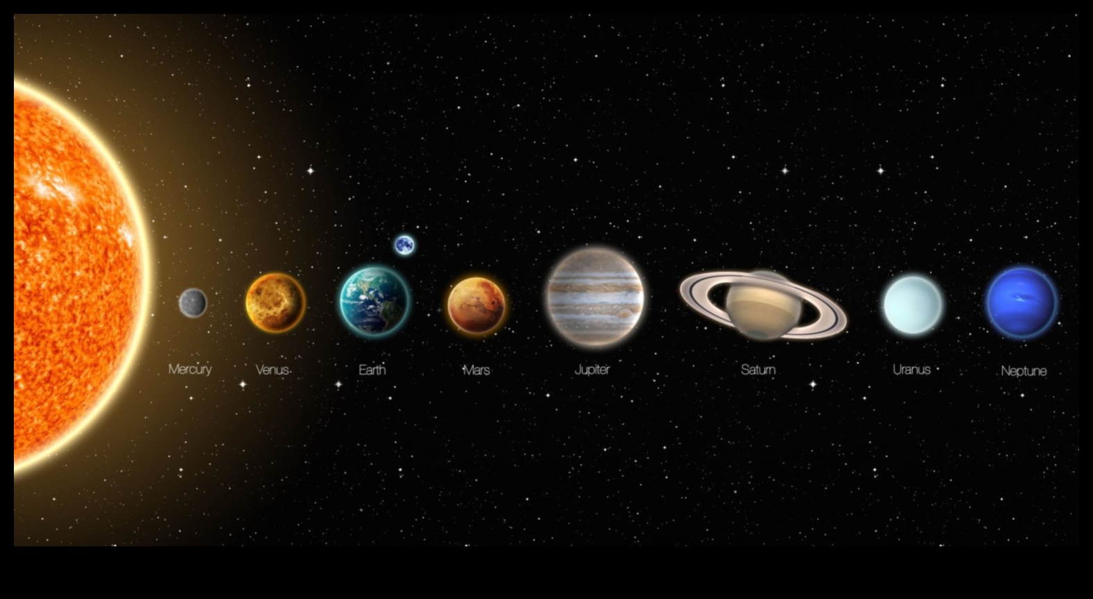 التناغم الشمسي رقصة الكواكب 4 الوئام الشمسي: تفاعل الأجرام السماوية في نظامنا