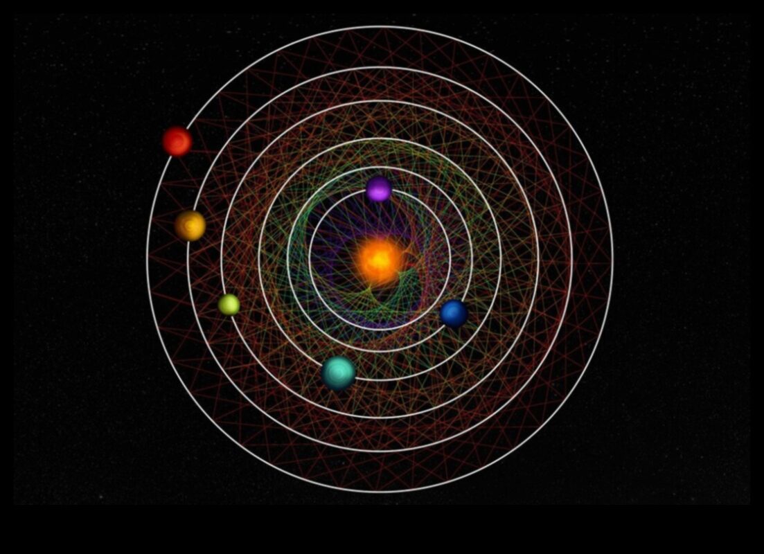 الوئام الشمسي: تفاعل الأجرام السماوية في نظامنا