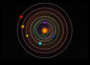 الوئام الشمسي: تفاعل الأجرام السماوية في نظامنا