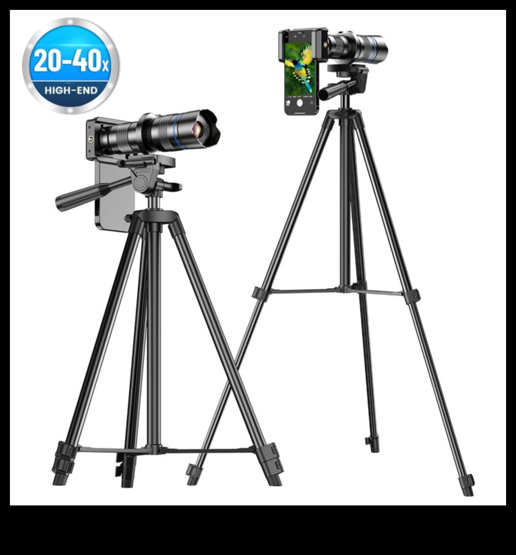 Lens Luxe: جولة في قمة معدات التصوير الفوتوغرافي المتطورة 3 Lens Luxe: استكشاف قمة معدات التصوير الفوتوغرافي المتطورة