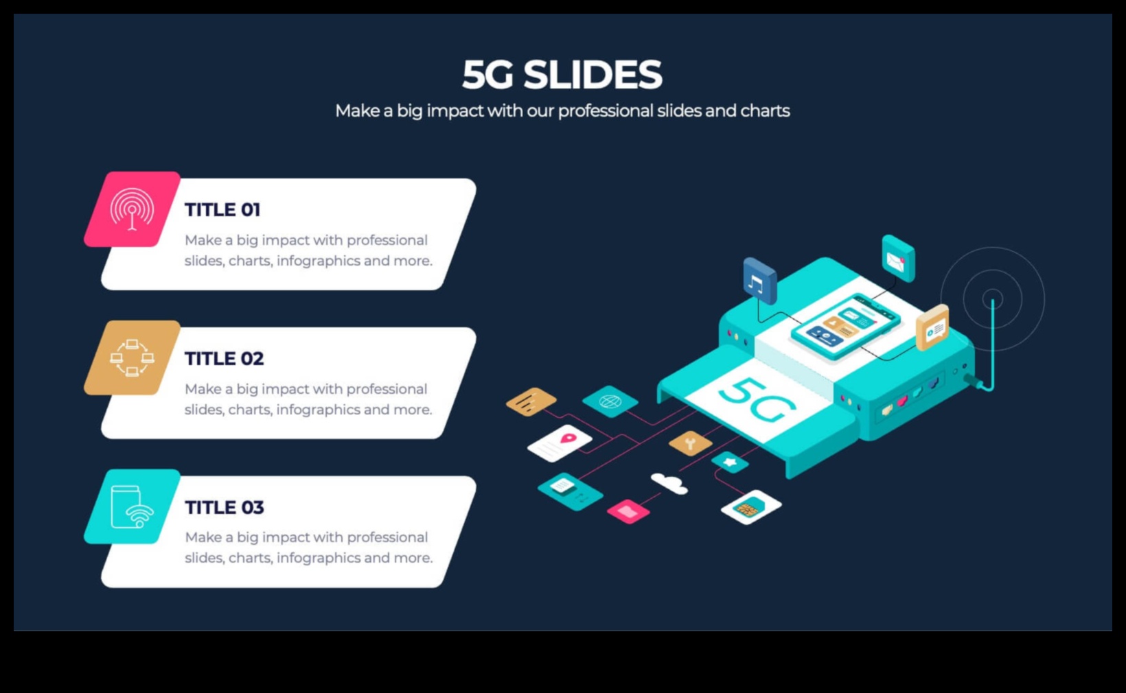 لوحة 5G: حيث تتحول الأفكار إلى حقائق متصلة