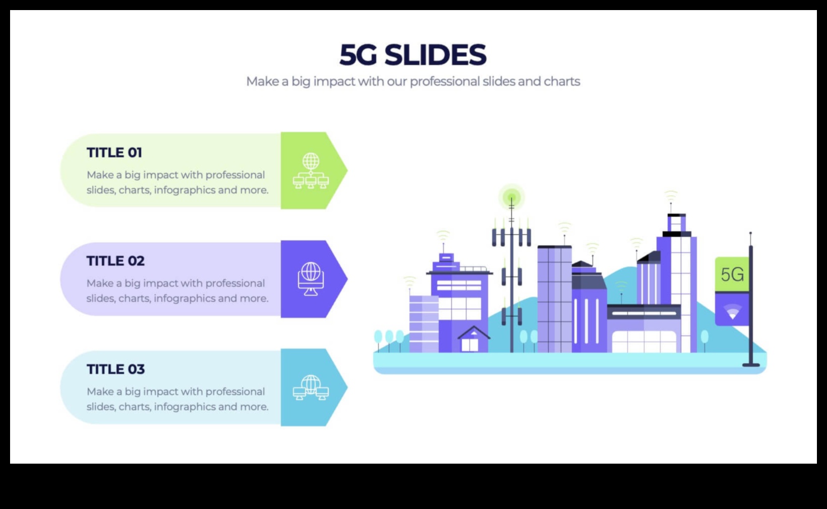 لوحة 5G: حيث تتحول الأفكار إلى حقائق متصلة