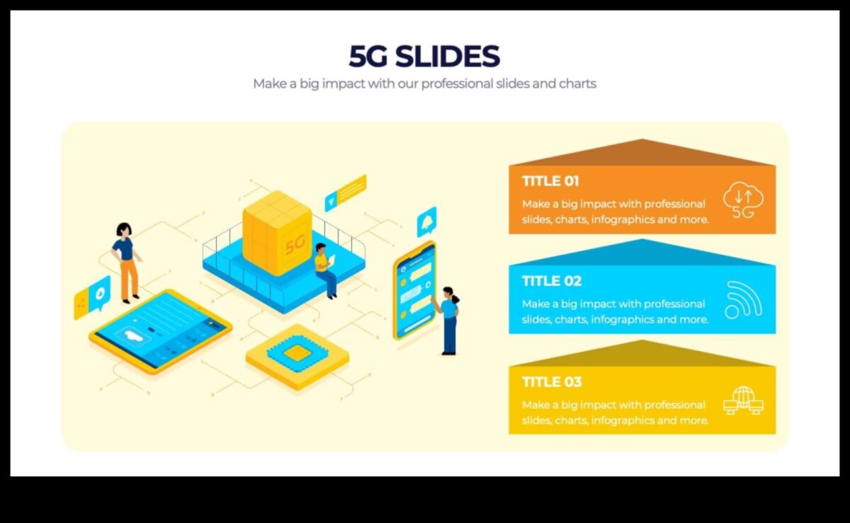 لوحة 5G: حيث تتحول الأفكار إلى حقائق متصلة