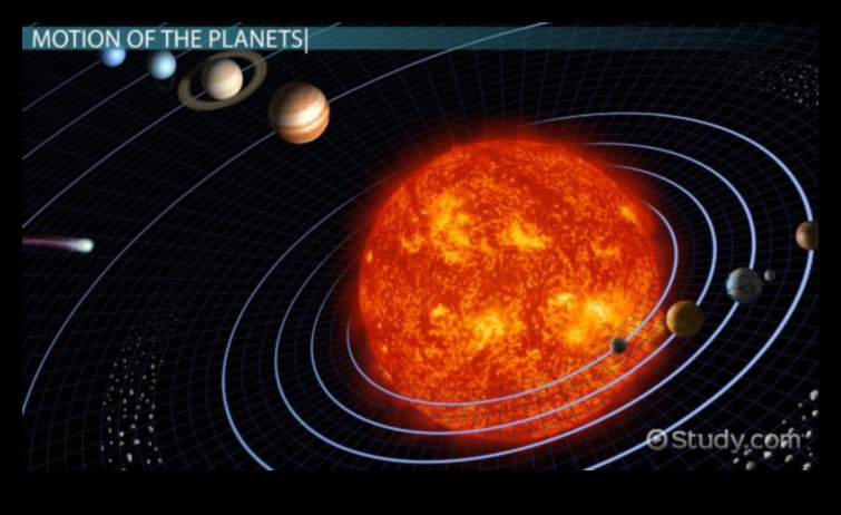 الثورات النجمية كيف توجه المدارات رحلتنا عبر الكون 2 الثورات النجمية: التنقل في الكون عبر المدار