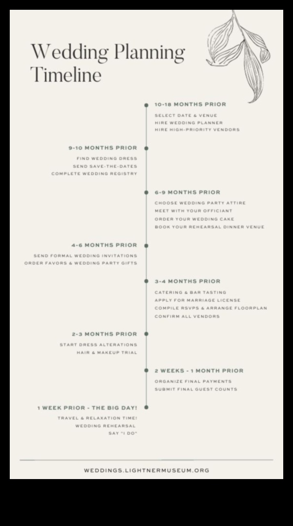 رحلة إلى رحلة إلى